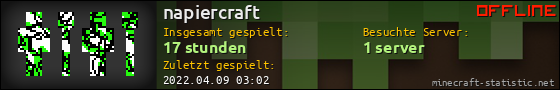 Benutzerleisten 560x90 für napiercraft