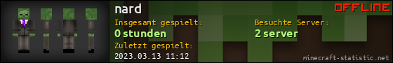 Benutzerleisten 560x90 für nard