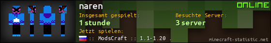 Benutzerleisten 560x90 für naren