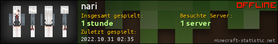 Benutzerleisten 560x90 für nari
