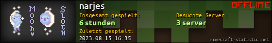 Benutzerleisten 560x90 für narjes