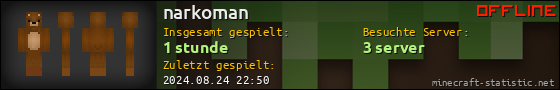 Benutzerleisten 560x90 für narkoman