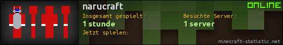 Benutzerleisten 560x90 für narucraft