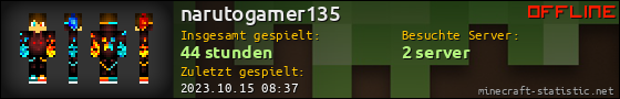 Benutzerleisten 560x90 für narutogamer135