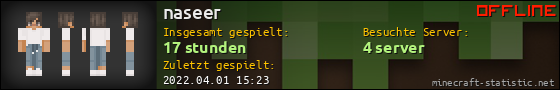 Benutzerleisten 560x90 für naseer