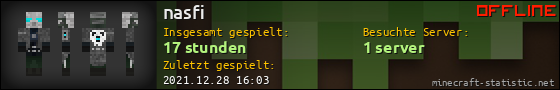 Benutzerleisten 560x90 für nasfi