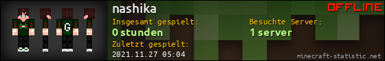 Benutzerleisten 560x90 für nashika