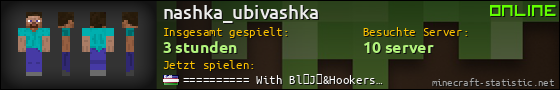 Benutzerleisten 560x90 für nashka_ubivashka