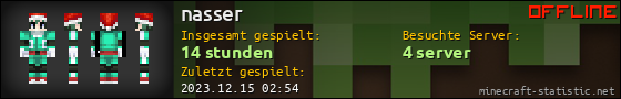 Benutzerleisten 560x90 für nasser