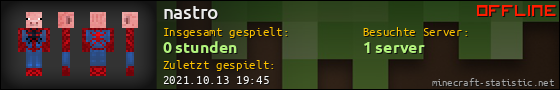 Benutzerleisten 560x90 für nastro