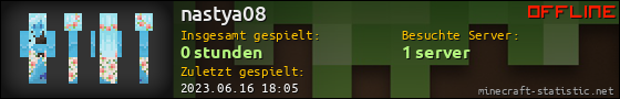 Benutzerleisten 560x90 für nastya08