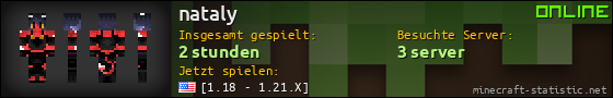 Benutzerleisten 560x90 für nataly