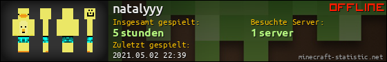 Benutzerleisten 560x90 für natalyyy