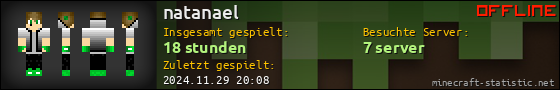 Benutzerleisten 560x90 für natanael