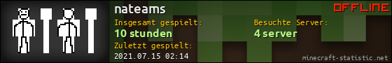 Benutzerleisten 560x90 für nateams