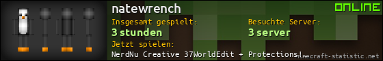 Benutzerleisten 560x90 für natewrench