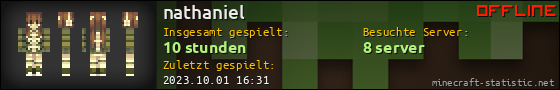 Benutzerleisten 560x90 für nathaniel