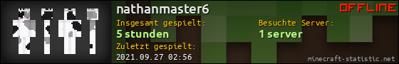 Benutzerleisten 560x90 für nathanmaster6