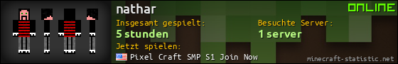 Benutzerleisten 560x90 für nathar