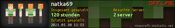 Benutzerleisten 560x90 für natka69