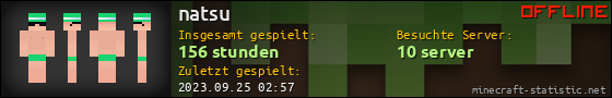 Benutzerleisten 560x90 für natsu