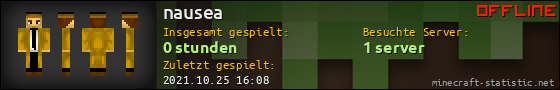 Benutzerleisten 560x90 für nausea