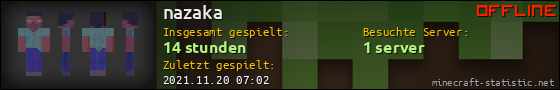 Benutzerleisten 560x90 für nazaka