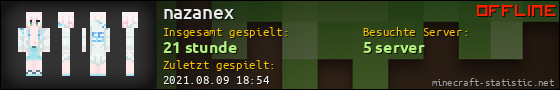 Benutzerleisten 560x90 für nazanex