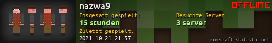 Benutzerleisten 560x90 für nazwa9