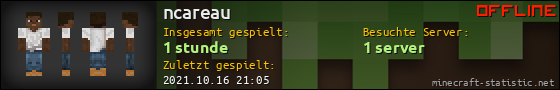 Benutzerleisten 560x90 für ncareau
