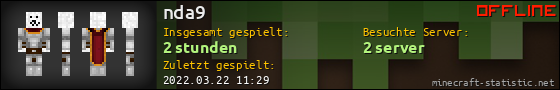 Benutzerleisten 560x90 für nda9