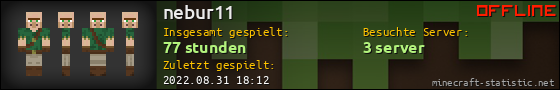 Benutzerleisten 560x90 für nebur11