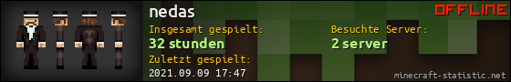 Benutzerleisten 560x90 für nedas