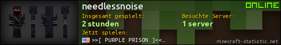 Benutzerleisten 560x90 für needlessnoise