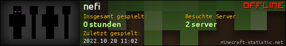Benutzerleisten 560x90 für nefi