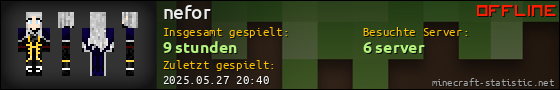 Benutzerleisten 560x90 für nefor