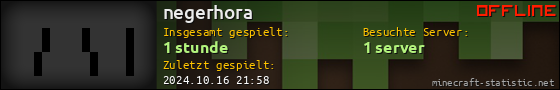Benutzerleisten 560x90 für negerhora