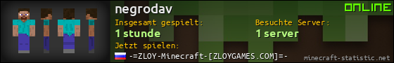Benutzerleisten 560x90 für negrodav