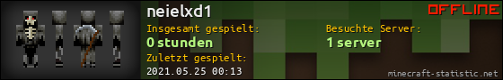 Benutzerleisten 560x90 für neielxd1