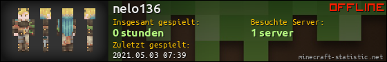 Benutzerleisten 560x90 für nelo136