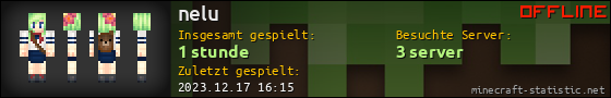 Benutzerleisten 560x90 für nelu