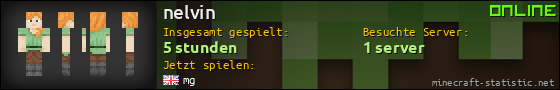 Benutzerleisten 560x90 für nelvin