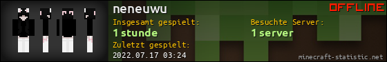 Benutzerleisten 560x90 für neneuwu