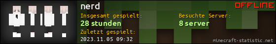 Benutzerleisten 560x90 für nerd