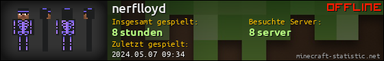 Benutzerleisten 560x90 für nerflloyd