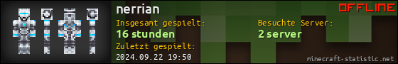 Benutzerleisten 560x90 für nerrian