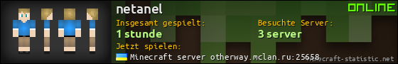 Benutzerleisten 560x90 für netanel