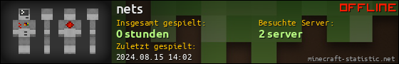 Benutzerleisten 560x90 für nets