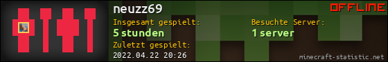 Benutzerleisten 560x90 für neuzz69
