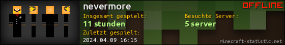 Benutzerleisten 560x90 für nevermore